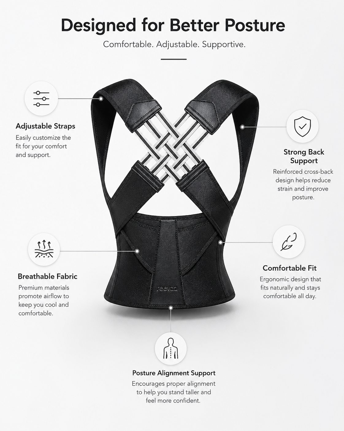Fixsyy Posture Corrector Belt™