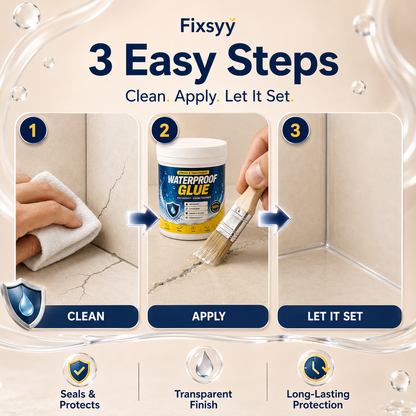 Fixsyy Waterproof Glue - Pack of 2