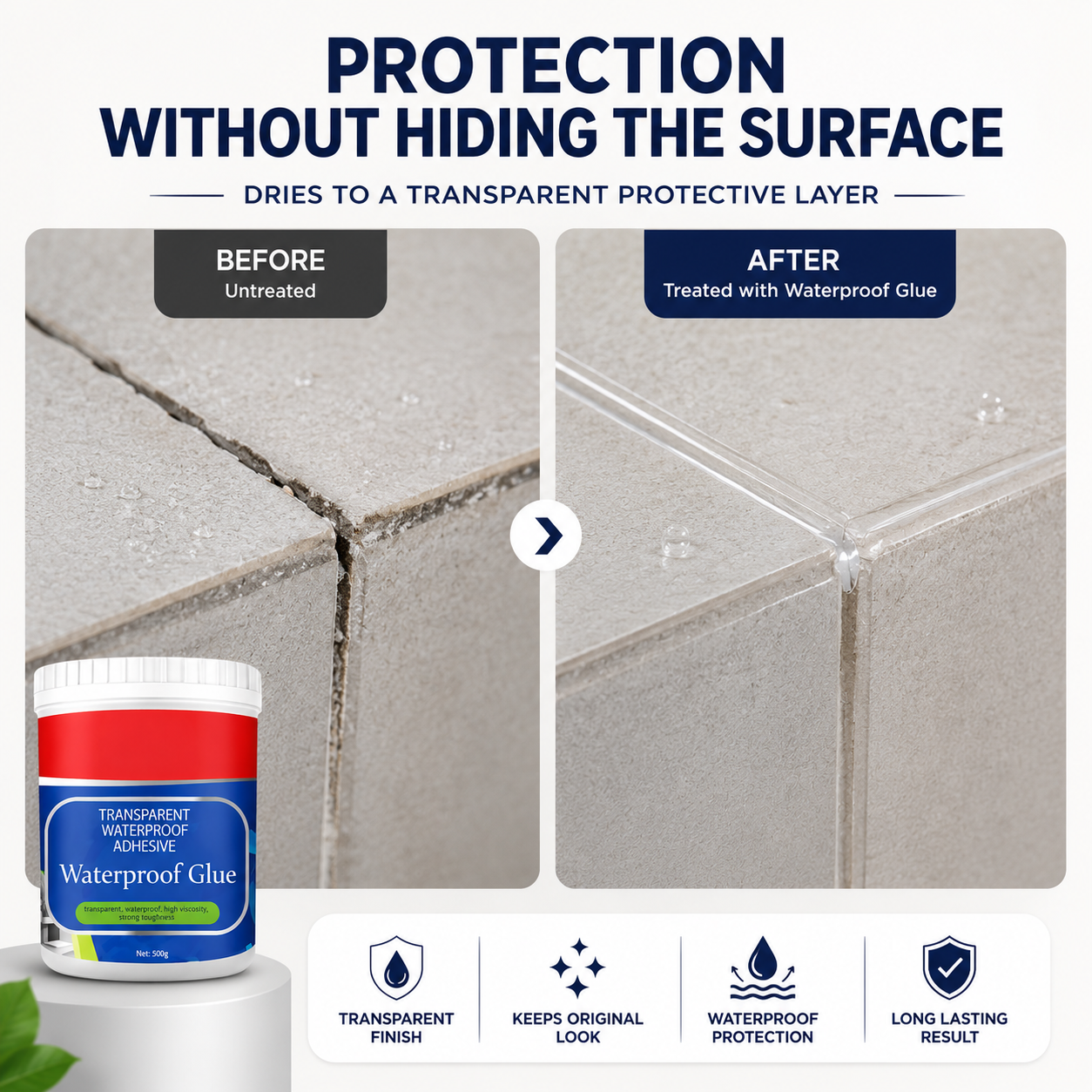 Fixsyy Waterproof Glue - Pack of 2